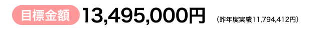 目標金額13,495,000円